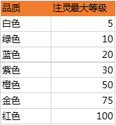 1462883442759625.png blob.png