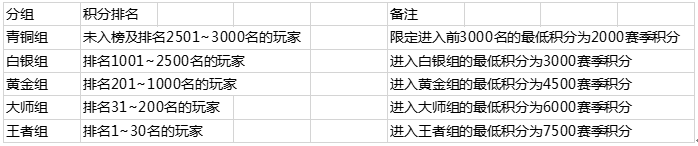 1468926827450969.png blob.png