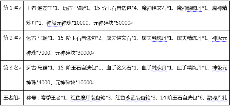 1468926855185782.png blob.png