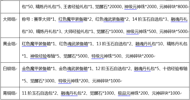 1468926868991601.png blob.png