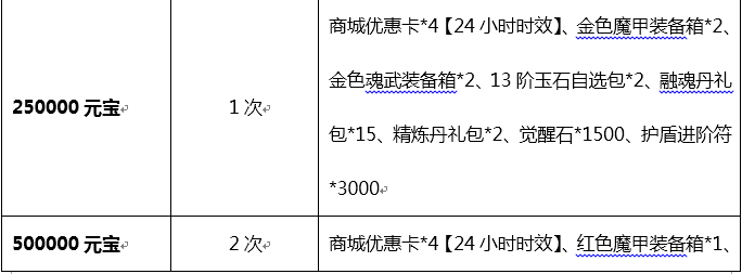 1468927163534841.png blob.png