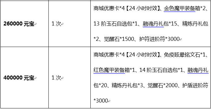 1468927284658577.png blob.png