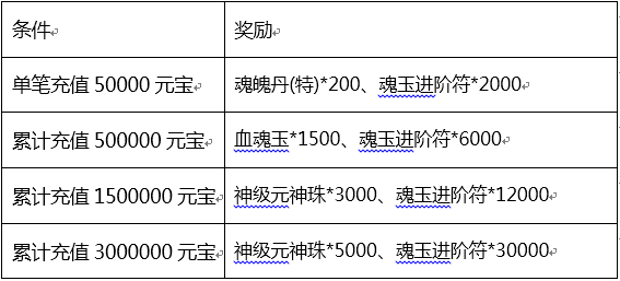 1468927364439074.png blob.png