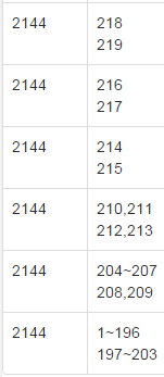 1470639299577632.png blob.png