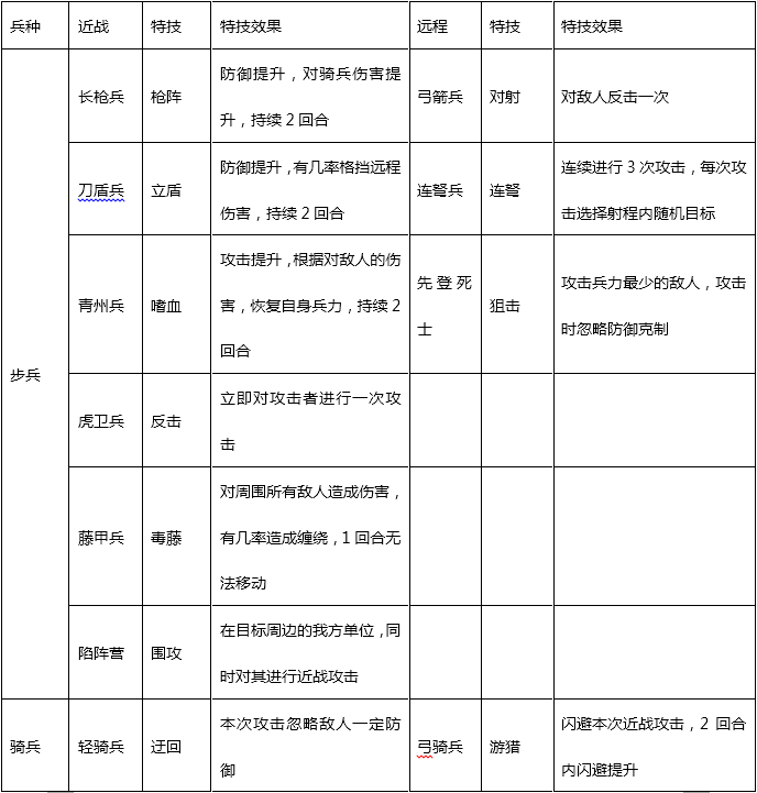 1476084360156506.png blob.png