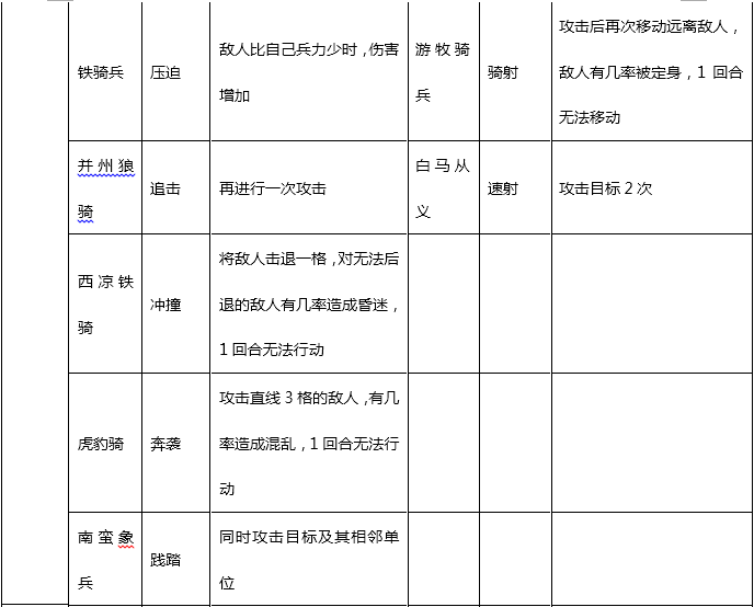 1476084384849263.png blob.png