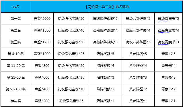 1476434277823563.png blob.png