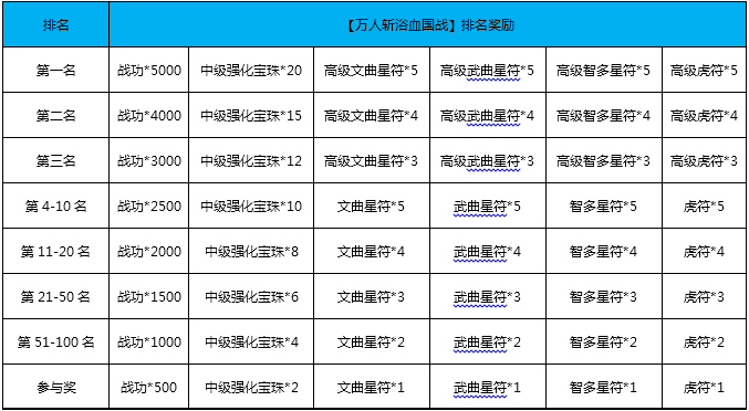 1476434289685259.png blob.png