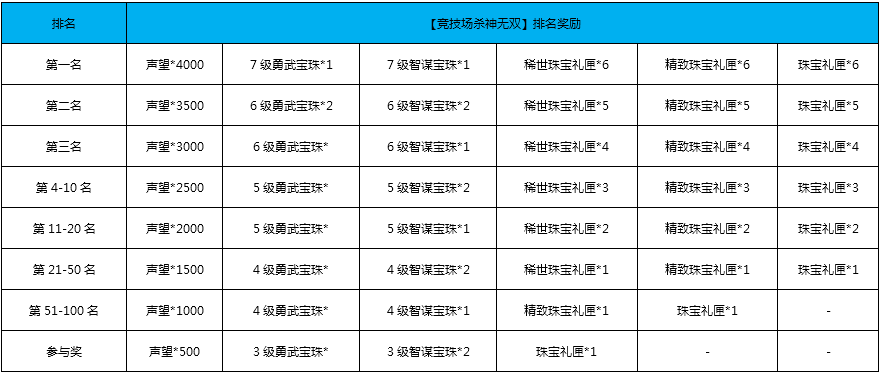 1476434304238229.png blob.png