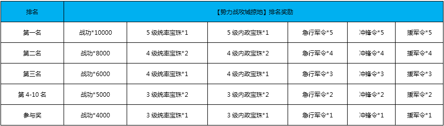 1476434389138388.png blob.png