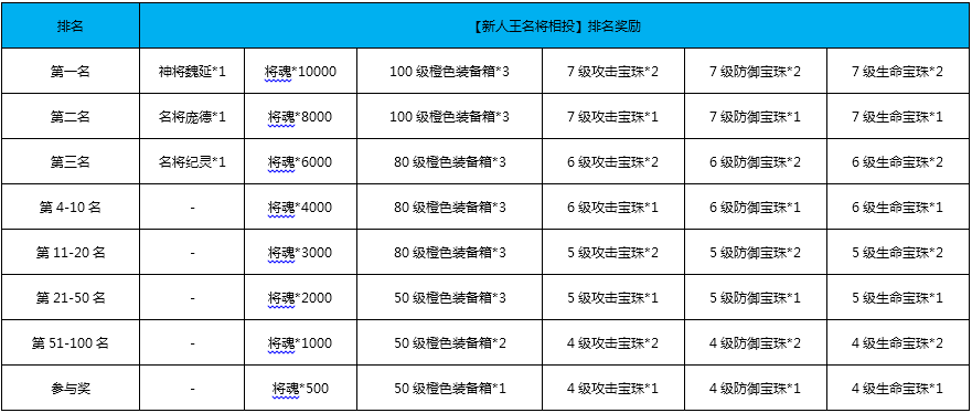 1476434406949053.png blob.png