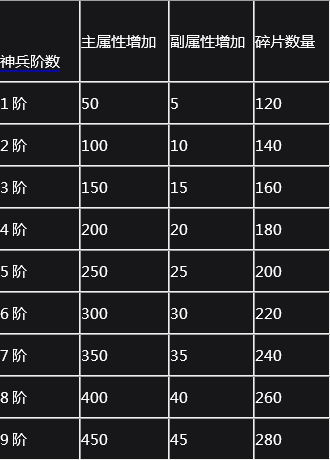 1477476955208523.png blob.png