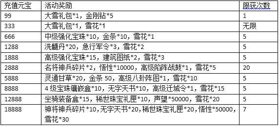 1480499747814031.png blob.png