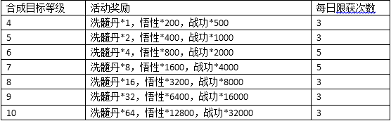 1480499783331745.png blob.png