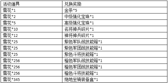 1480499864559516.png blob.png