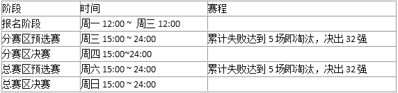 1480639589279058.png blob.png