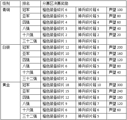 1480639634513222.png blob.png