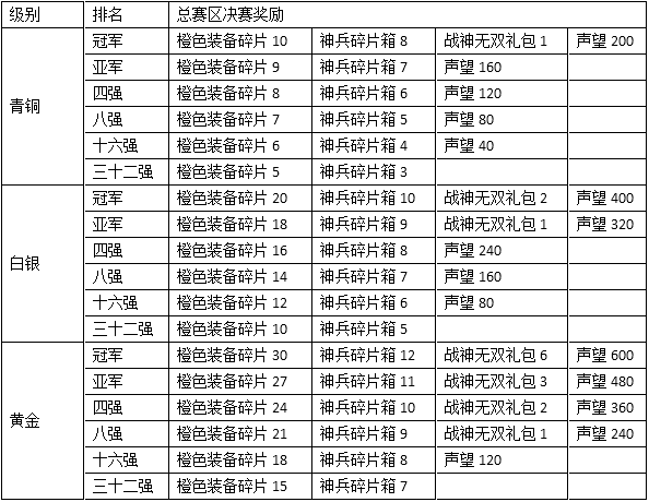 1480639649324861.png blob.png