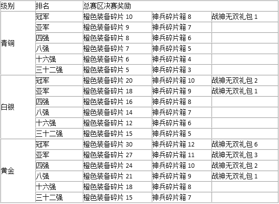 1480639665167448.png blob.png