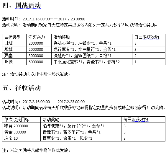 1487151141604434.png blob.png