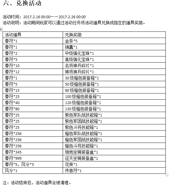 1487151158337893.png blob.png