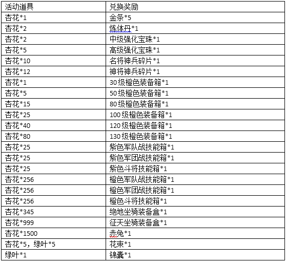 1490175764162579.png blob.png