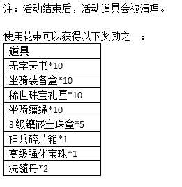 1490175770109723.png blob.png