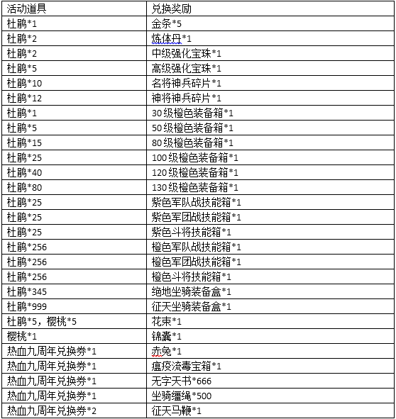 1492649141504827.png blob.png