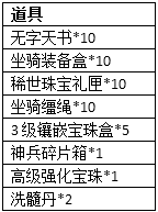 1492649163576644.png blob.png