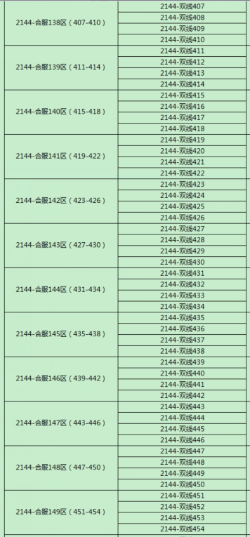 1493876029880159.png blob.png