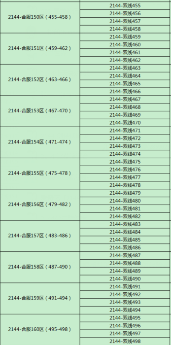 1493876069548353.png blob.png