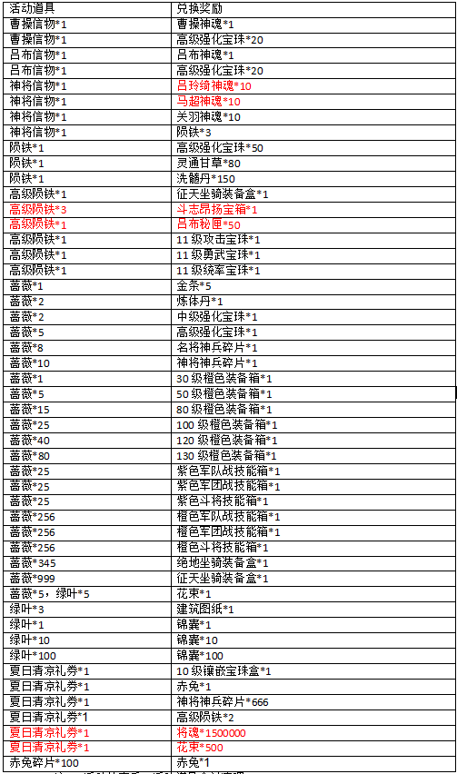 1499251038559947.png blob.png