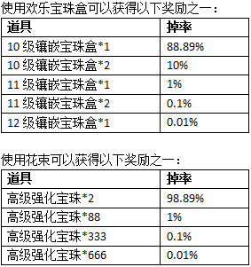 1501062553240522.png blob.png