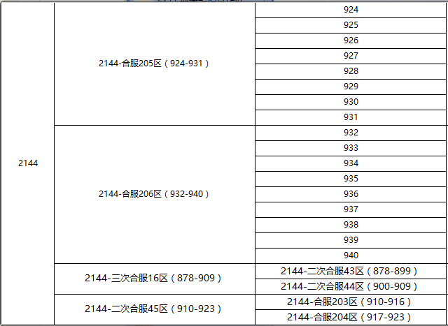 1534934909627234.png image.png