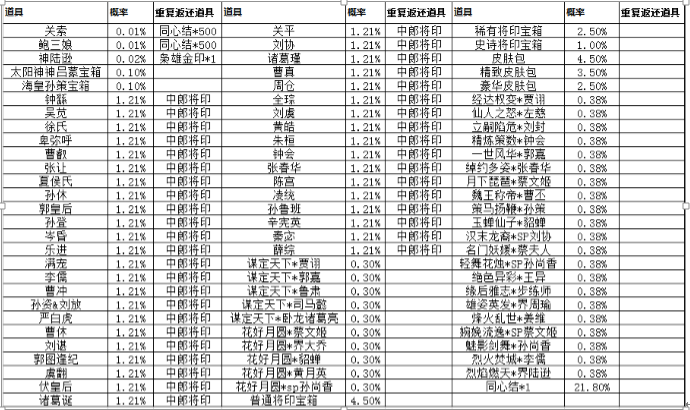 1549509117511846.png image.png