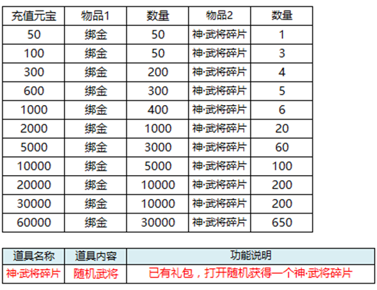 1564561012480286.png image.png
