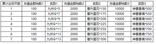 1564561059699638.png image.png