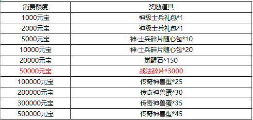 1564561178427260.png image.png