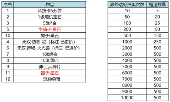 1564561254969485.png image.png