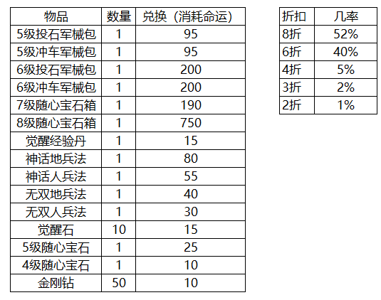 1564561303551439.png image.png