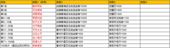 1564561332486638.png image.png