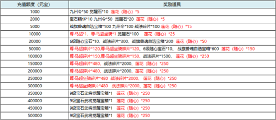 1565765535736066.png image.png