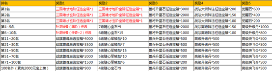 1566365997172072.png image.png
