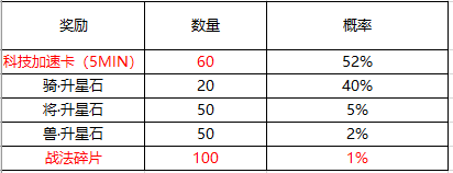 1566628013202828.png image.png