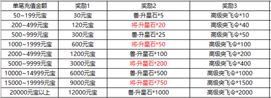 1566628051316663.png image.png