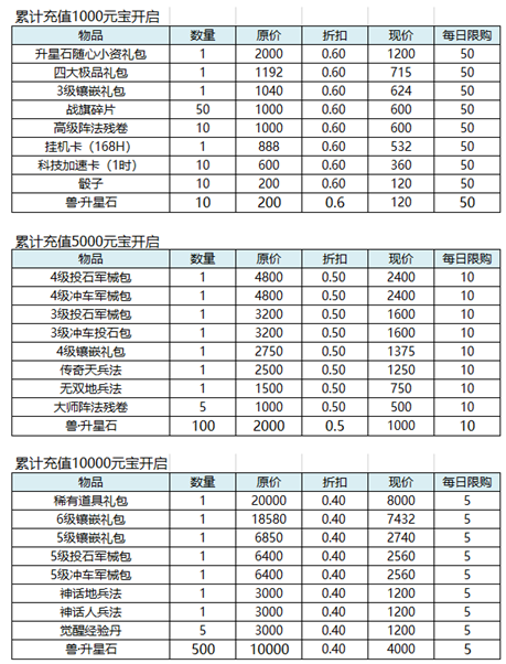 1571048220722669.png image.png