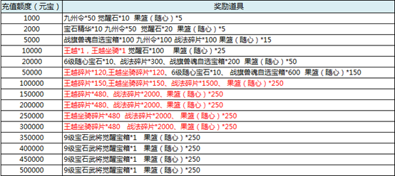 1571048336421527.png image.png