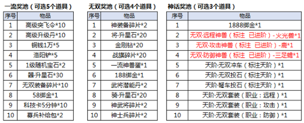 1571048359140556.png image.png