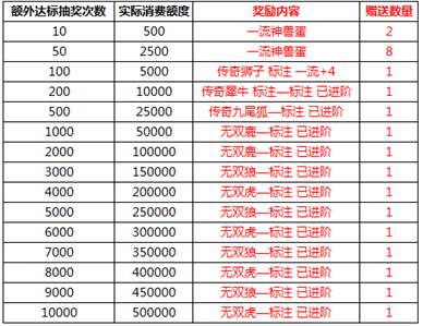 1571048365566366.png image.png
