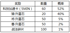 1571903469794994.png image.png